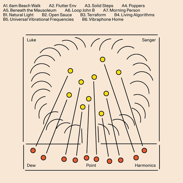 SANGER, LUKE - Dew Point Harmonics