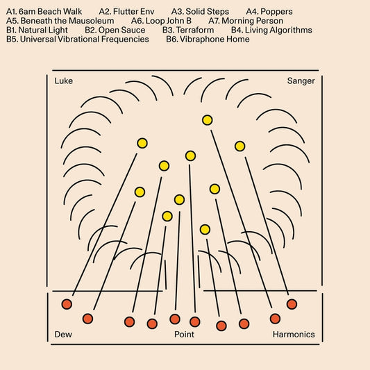 SANGER, LUKE - Dew Point Harmonics