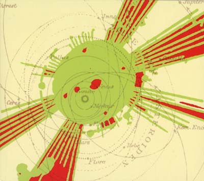 SUN RA - The Heliocentric Worlds Of Sun Ra