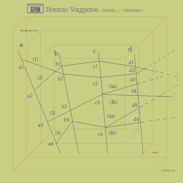 VAGGIONE, HORACIO - Schall/Rechant