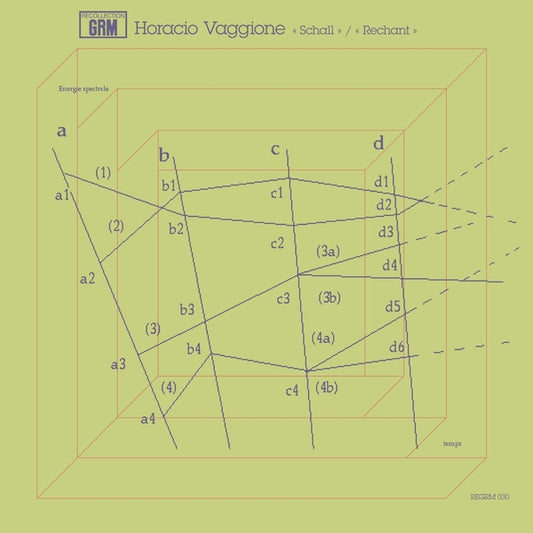 VAGGIONE, HORACIO - Schall/Rechant