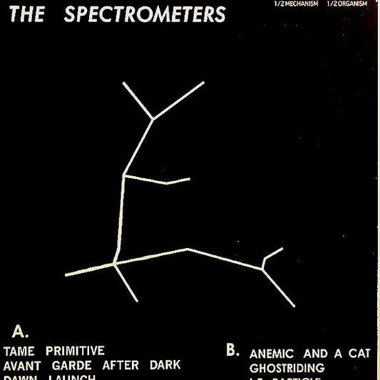 fusetron SPECTROMETERS, 1/2 Mechanism 1/2 Organism