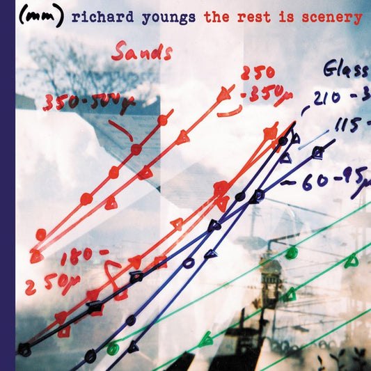 fusetron YOUNGS, RICHARD, The Rest Is Scenery